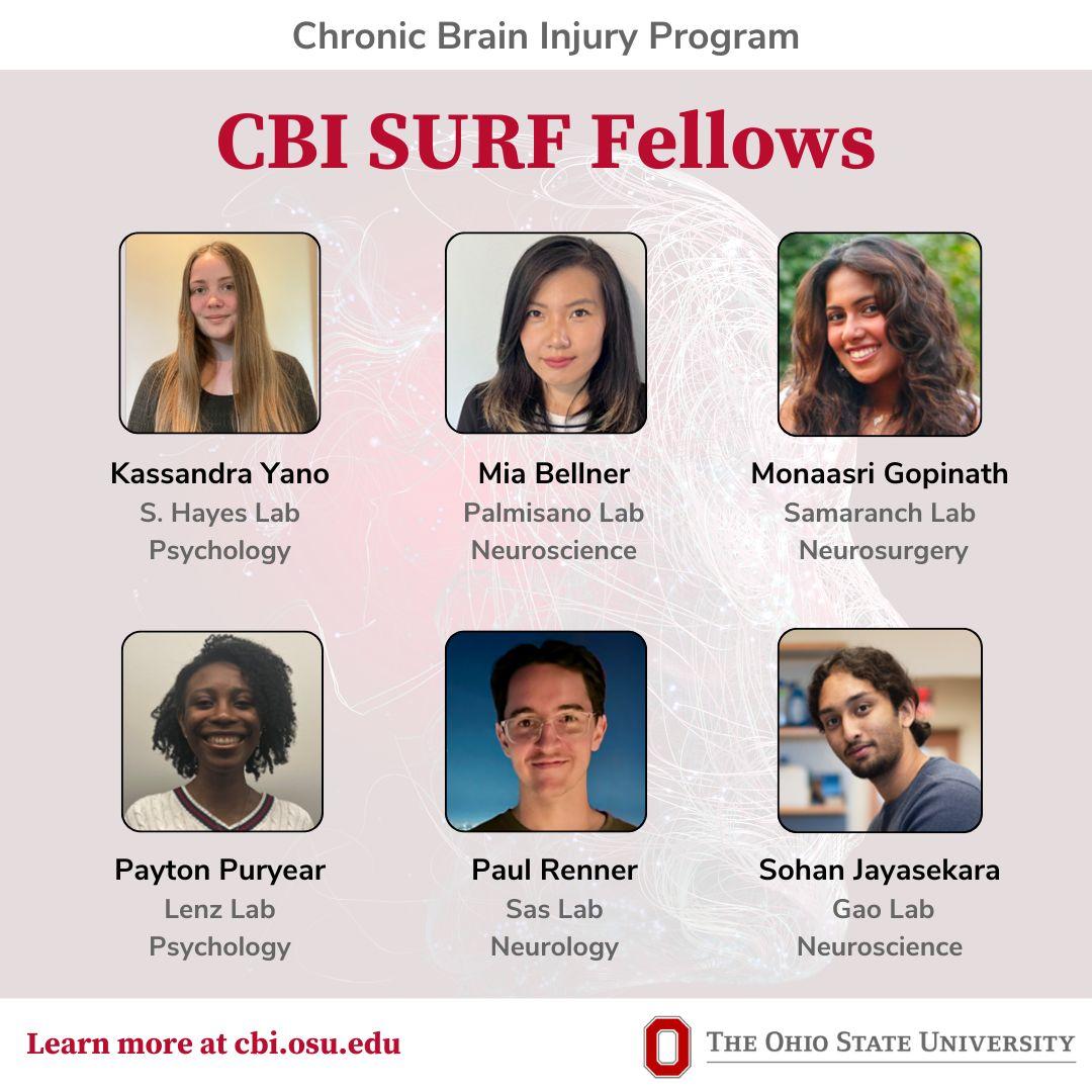 2025 SURF Fellows and their photos. Winners are: Kassandra Yano - S. Hayes Lab, Mia Bellner - Palmisano Lab, Monaasri Gopinath - Samaranch Lab,  Payton Puryear - Lenz Lab, Paul Renner - Sas Lab, Sohan Jayasekara - Gao Lab 
