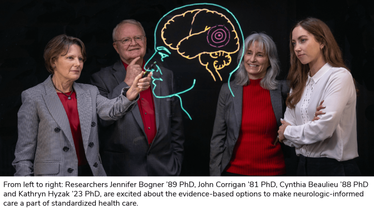 From left to right: Researchers Jennifer Bogner '89 PhD, John Corrigan '81 PhD, Cynthia Beaulieu '88 PhD and Kathryn Hyzak'23 PhD, are excited about the evidence-based options to make neurologic-informed care a part of standardized health care.